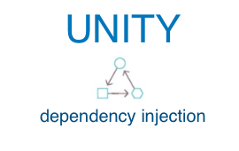 Dependency injection factory with unity is pretty easy, as you will see in these examples. Next, I will show you how to use primary and advanced registrations with the unity container.